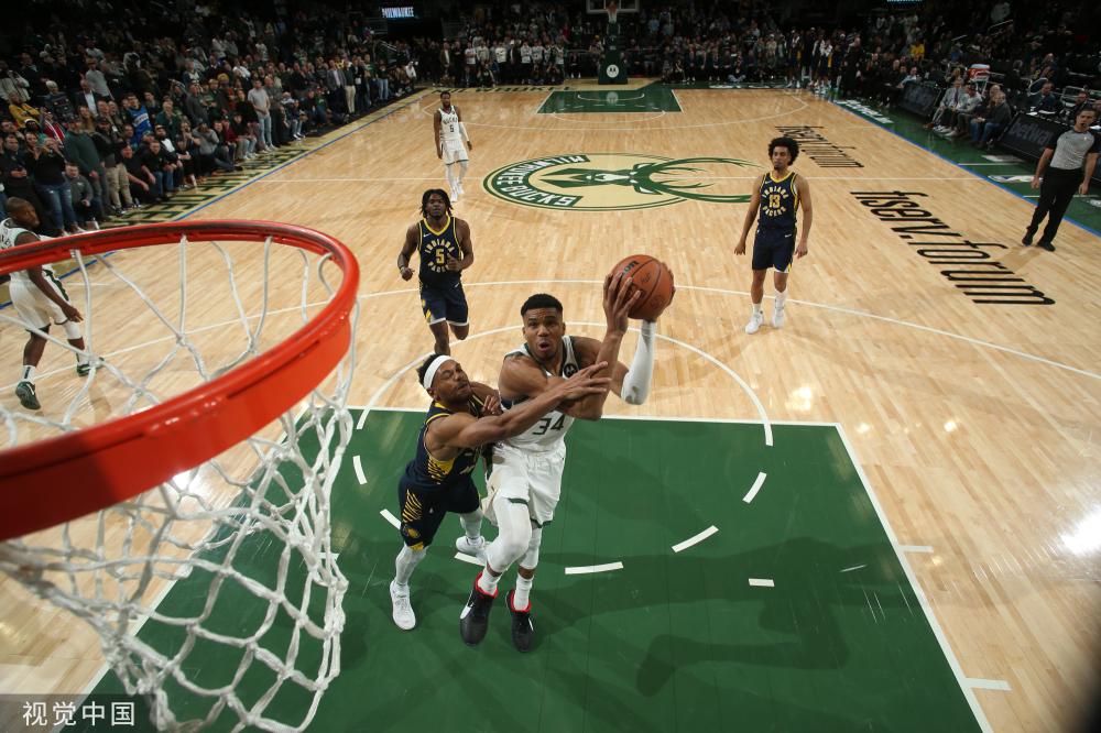 高昂势头 高昂势头